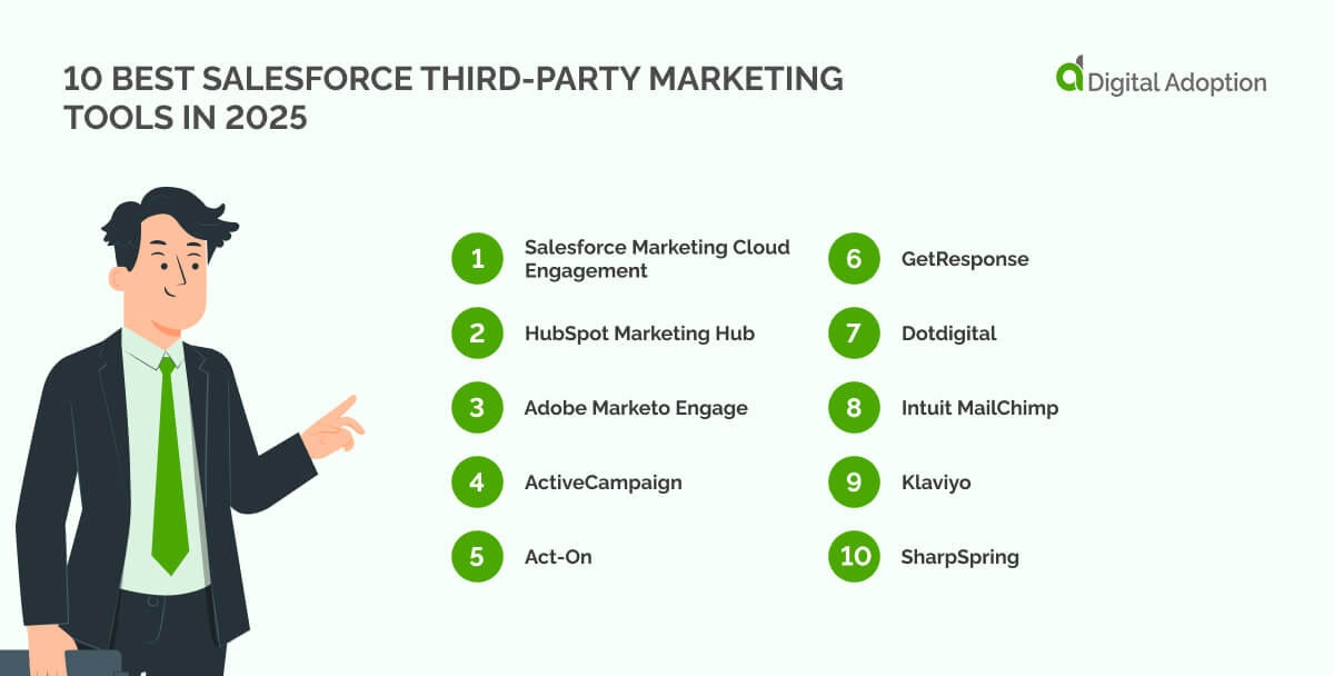 10 Best Salesforce third-party marketing tools in 2025