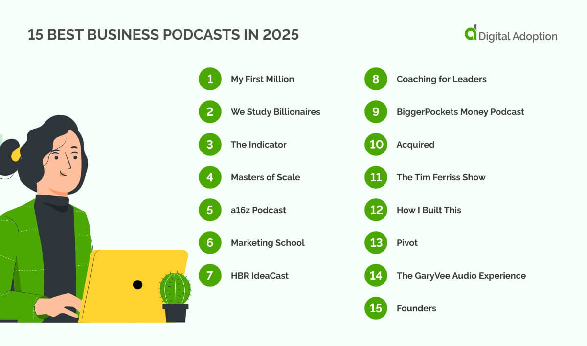 15 Best Business Podcasts in 2025