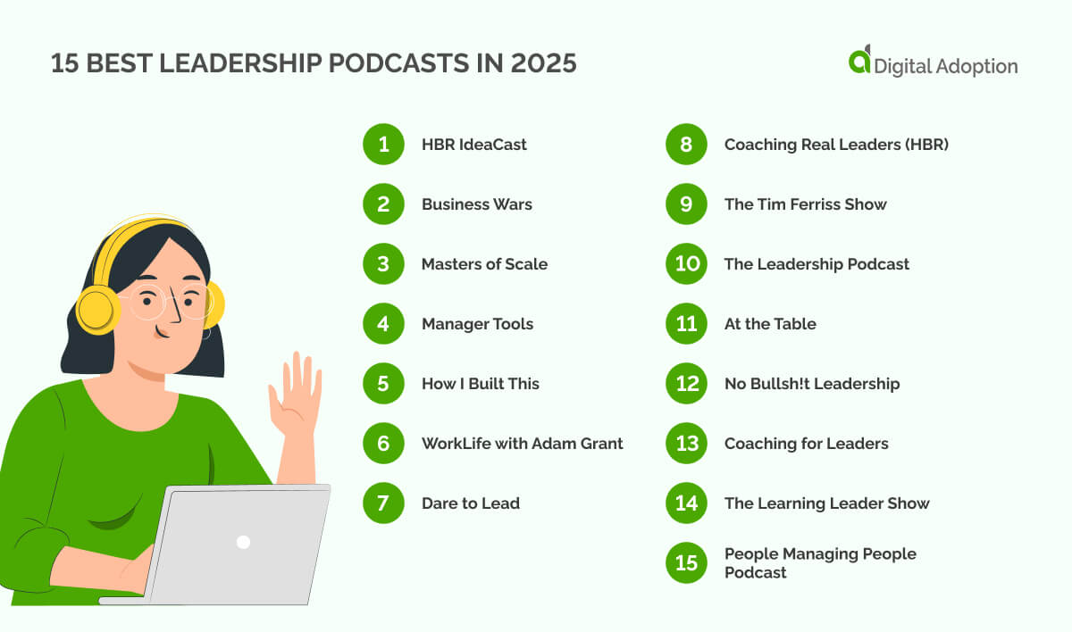 15 Best Leadership Podcasts in 2025