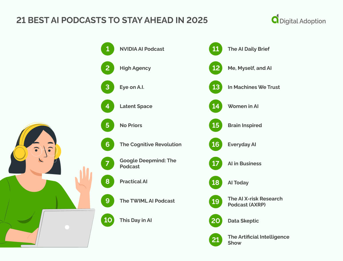 21 Best AI Podcasts to Stay Ahead in 2025