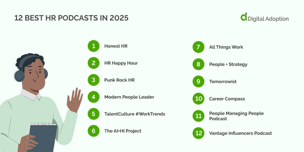 12 Best HR Podcasts in 2025