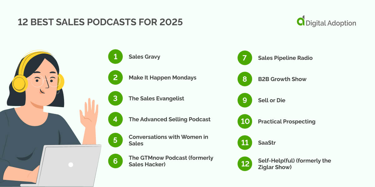 12 Best Sales Podcasts for 2025