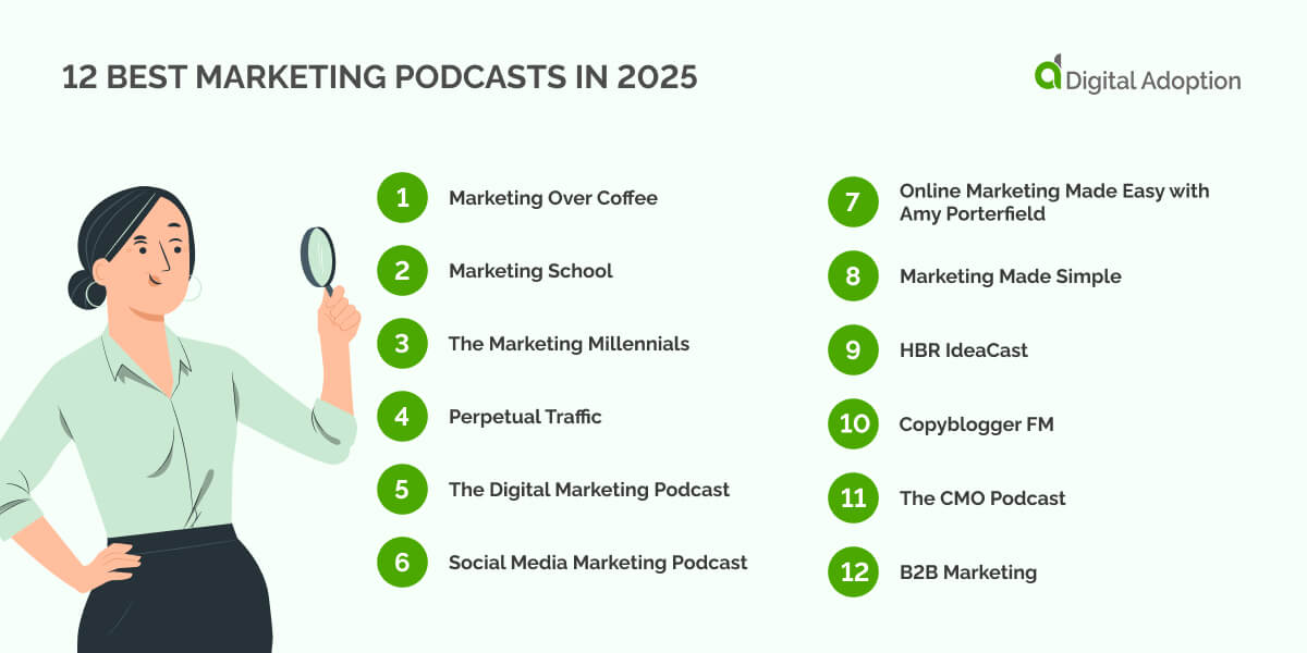 12 Best marketing podcasts in 2025