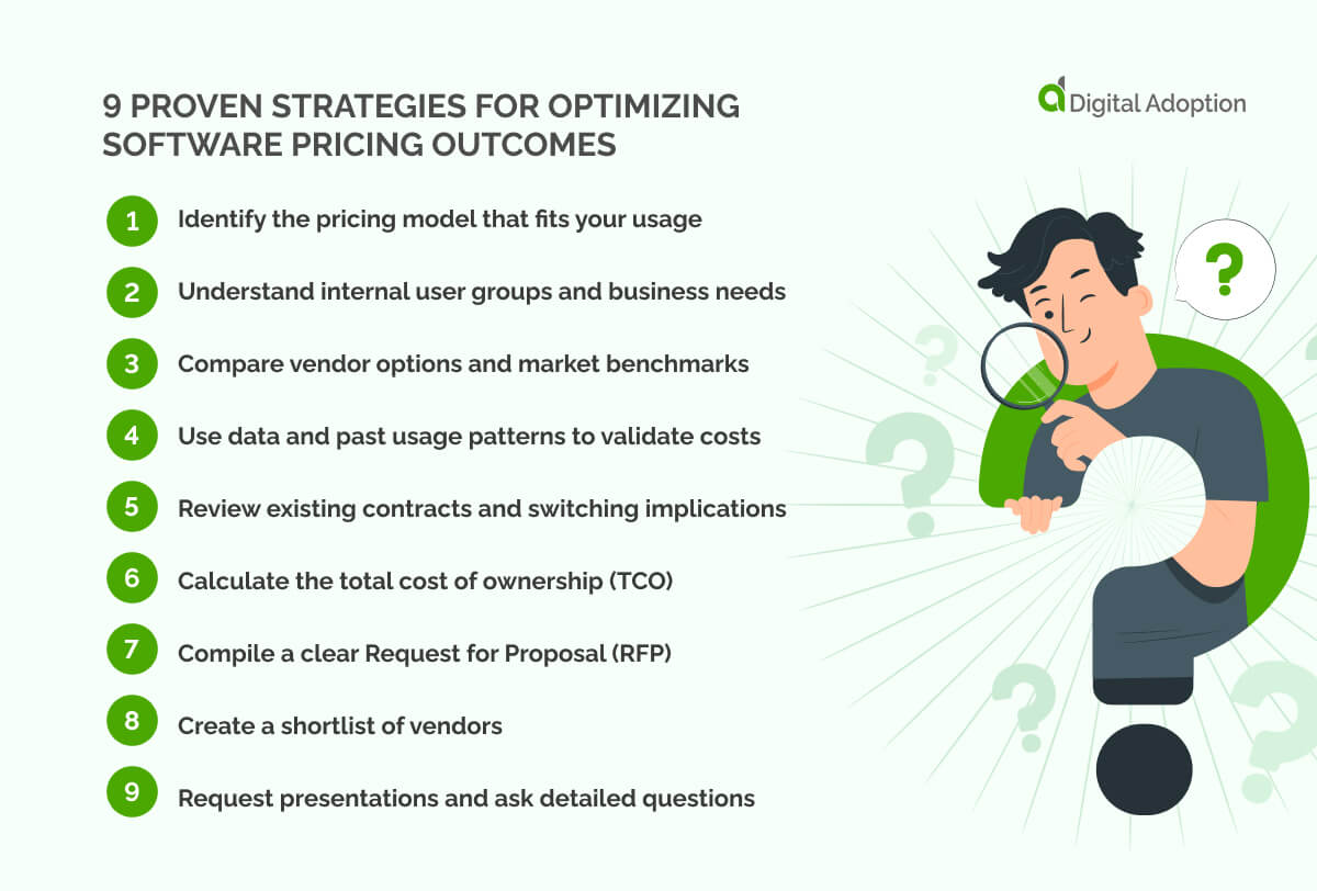 9 Proven strategies for optimizing software pricing outcomes