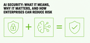AI Security: What It Means, Why It Matters, and How Enterprises Can Reduce Risk AI Security: What It Means, Why It Matters, and How Enterprises Can Reduce Risk