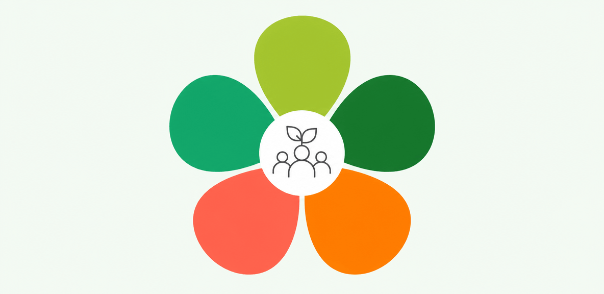 What Strong Project-Based Learning Projects Look Like