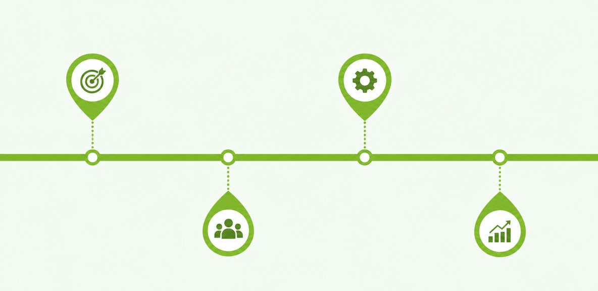 What benefits does blended learning deliver and how should you measure them?
