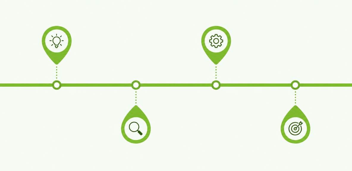 What is AI integration and why does it matter in the enterprise?