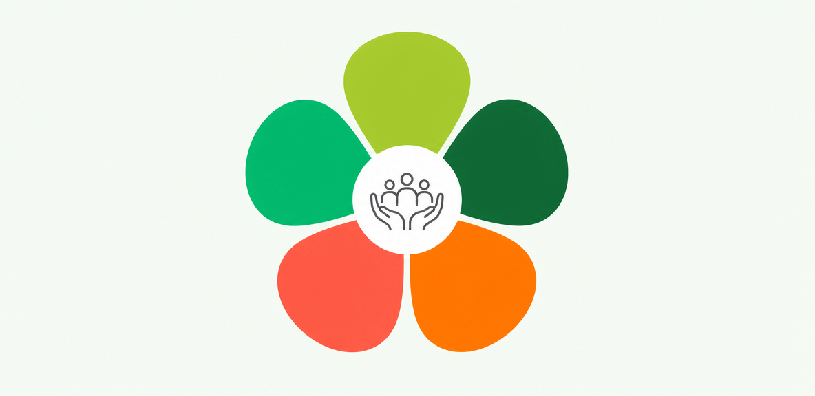 What is a user enablement platform?