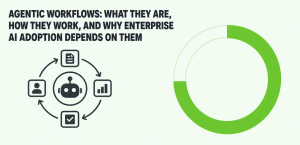 Agentic Workflows: What They Are, How They Work, and Why Enterprise AI Adoption Depends on Them Agentic Workflows: What They Are, How They Work, and Why Enterprise AI Adoption Depends on Them