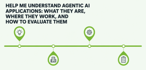 Help Me Understand Agentic AI Applications: What They Are, Where They Work, and How to Evaluate Them Help Me Understand Agentic AI Applications: What They Are, Where They Work, and How to Evaluate Them