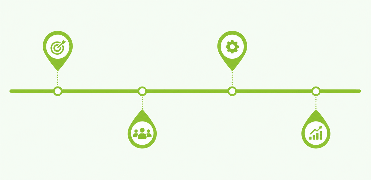 What drives ERP transformation in 2026?
