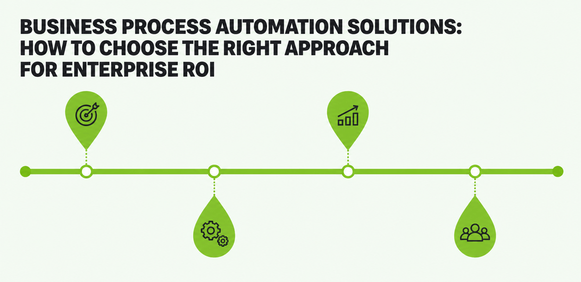 Business Process Automation Solutions: How to Choose the Right Approach for Enterprise ROI