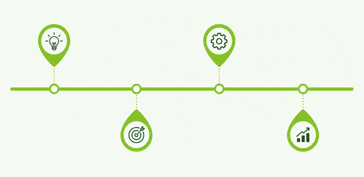 How to evaluate AI automation services for enterprise use