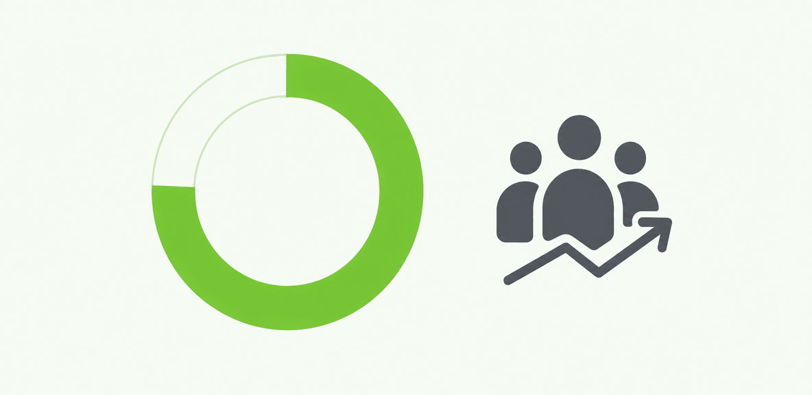 What processes should you automate first? High-value business process automation examples