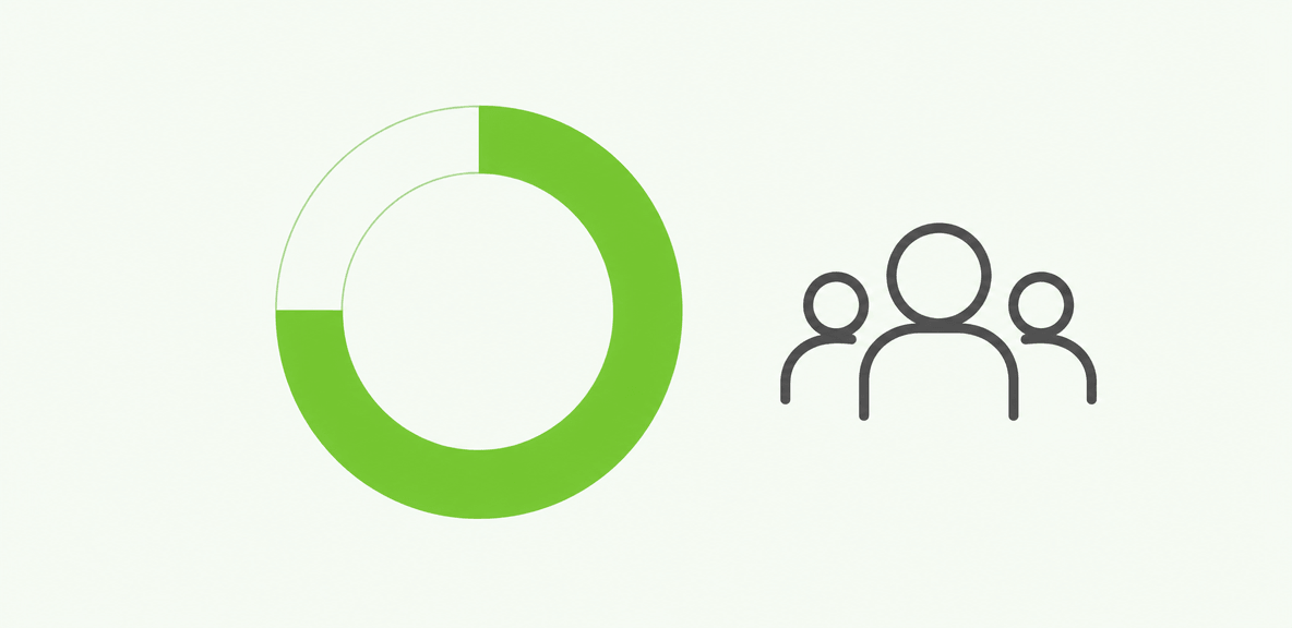 How to evaluate the best workflow software for your organization