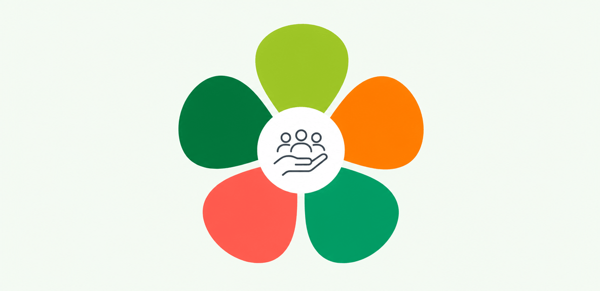 What capabilities to look for in employee enablement software