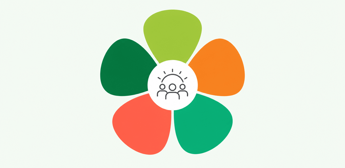 What makes the best workflow software worth the investment?
