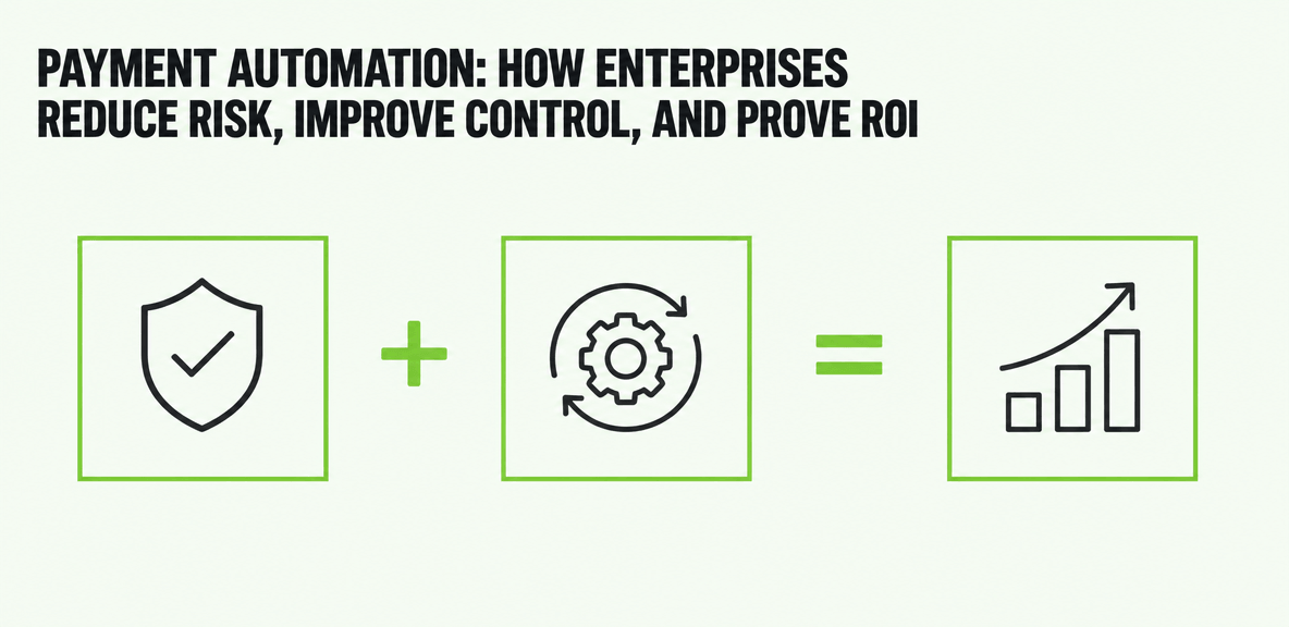 Payment Automation: How Enterprises Reduce Risk, Improve Control, and Prove ROI