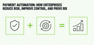 Payment Automation: How Enterprises Reduce Risk, Improve Control, and Prove ROI Payment Automation: How Enterprises Reduce Risk, Improve Control, and Prove ROI
