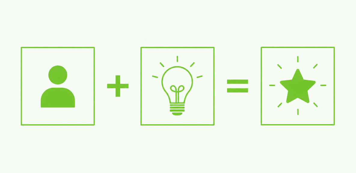What are the business benefits of payment automation?