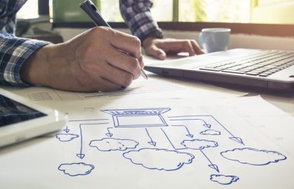 The Pros and Cons of Being a Cloud-Centric Business
