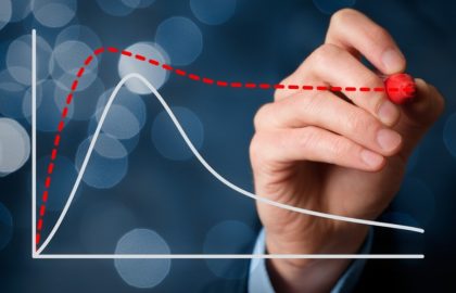 Why Every Business Should Understand the Product Adoption Lifecycle