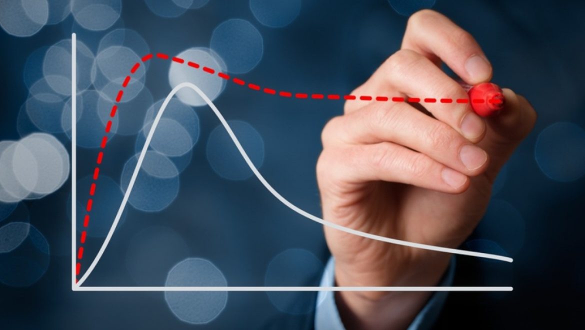 Why Every Business Should Understand the Product Adoption Lifecycle