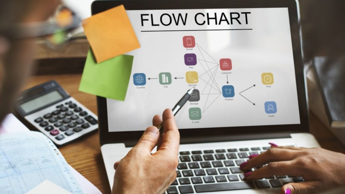 The Product Adoption Process: A Quick and Easy Guide