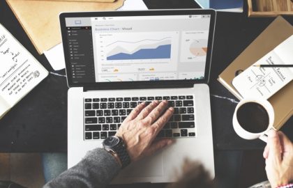 Digital Transformation & Digital Adoption Statistics, 2019