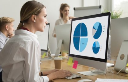 How Kaizen Can Boost Organizational Agility and Performance